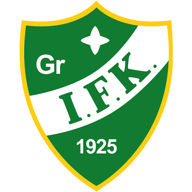 GRI