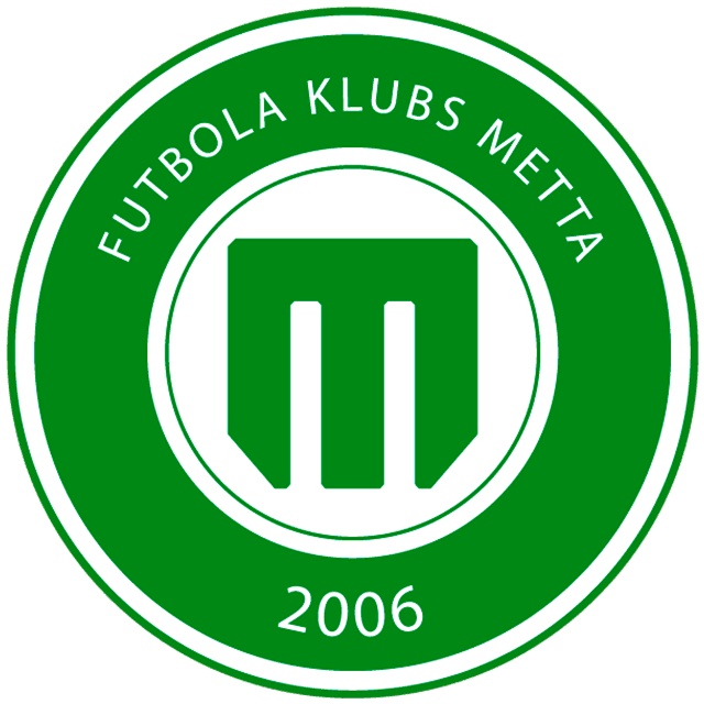 FK Metta