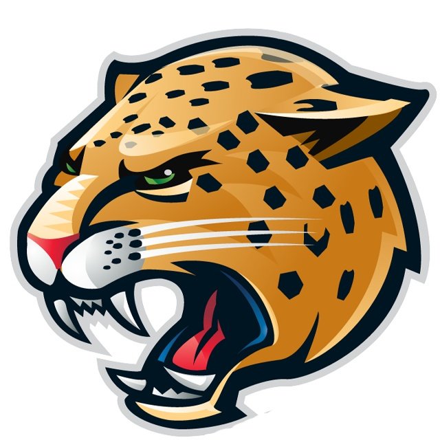IUPUI Jaguars