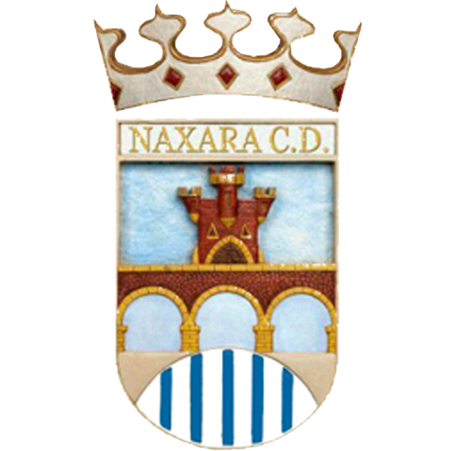 Náxara