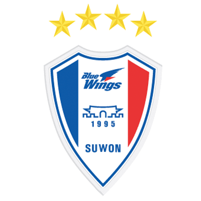 SUW