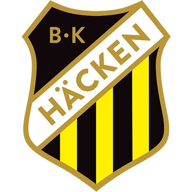 Häcken