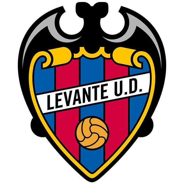 Levante U19