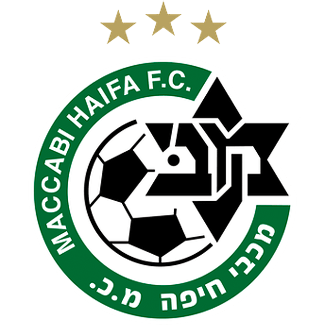 Maccabi Haifa U19