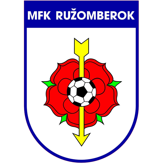 RUZ