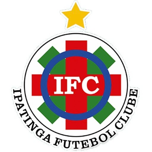 Ipatinga FC