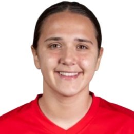 Daniela Galic