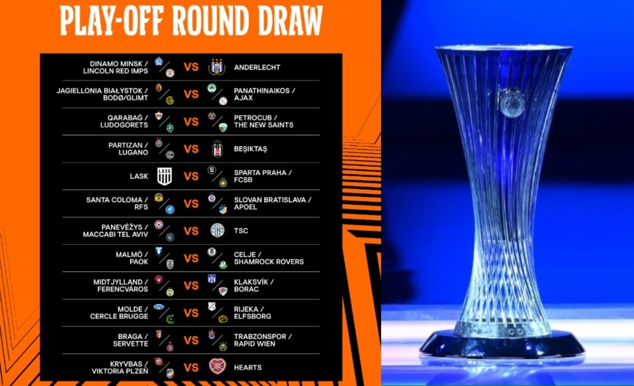 La UEFA ha confirmado los cruces del 'play off' de la Europa League para esta temporada. Los clubes con más solera son el Anderlecht, el Panathinaikos, el Ajax, el Besiktas, el Sparta de Praga, el Malmö, el PAOK, el Sporting de Braga, el Trabzonspor o el Rapid de Viena. Varios de los encuentros, además, están a la espera de que uno de los dos participantes se refrende porque hay pendientes algunos choques.