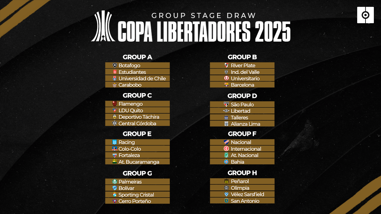 The Paraguayan city of Luque witnessed the draw for the 2025 edition of the prestigious Copa Libertadores, in which defending champion Botafogo will face Estudiantes, Universidad de Chile and Carabobo.